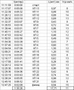 table20091101.GIF